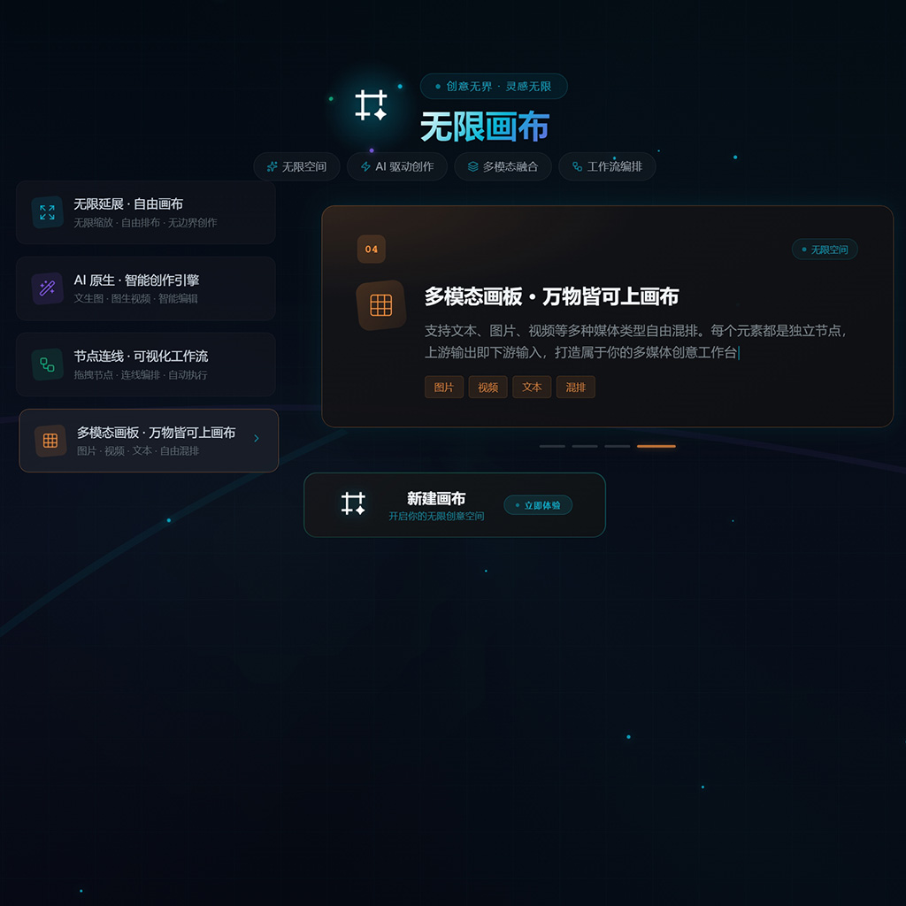电商一键生图与图文生成示例