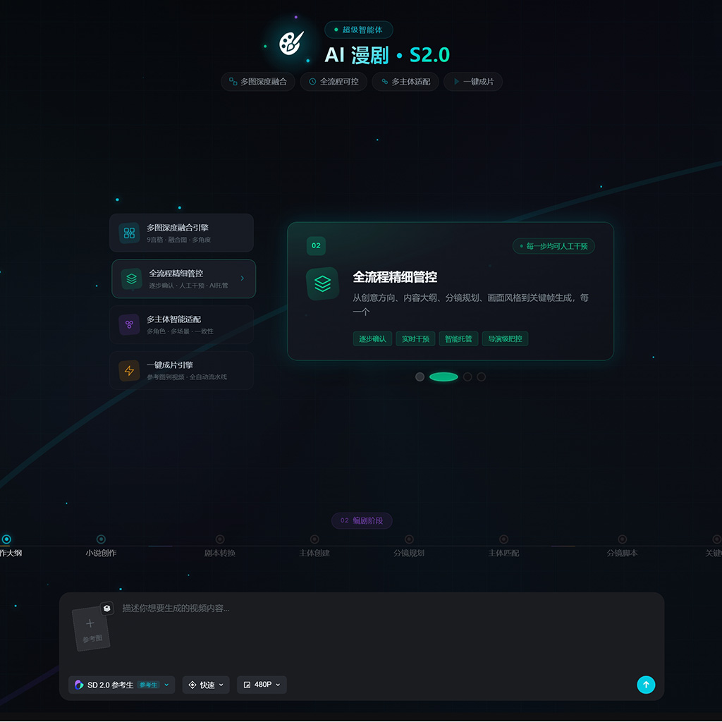 AI漫剧制作展示